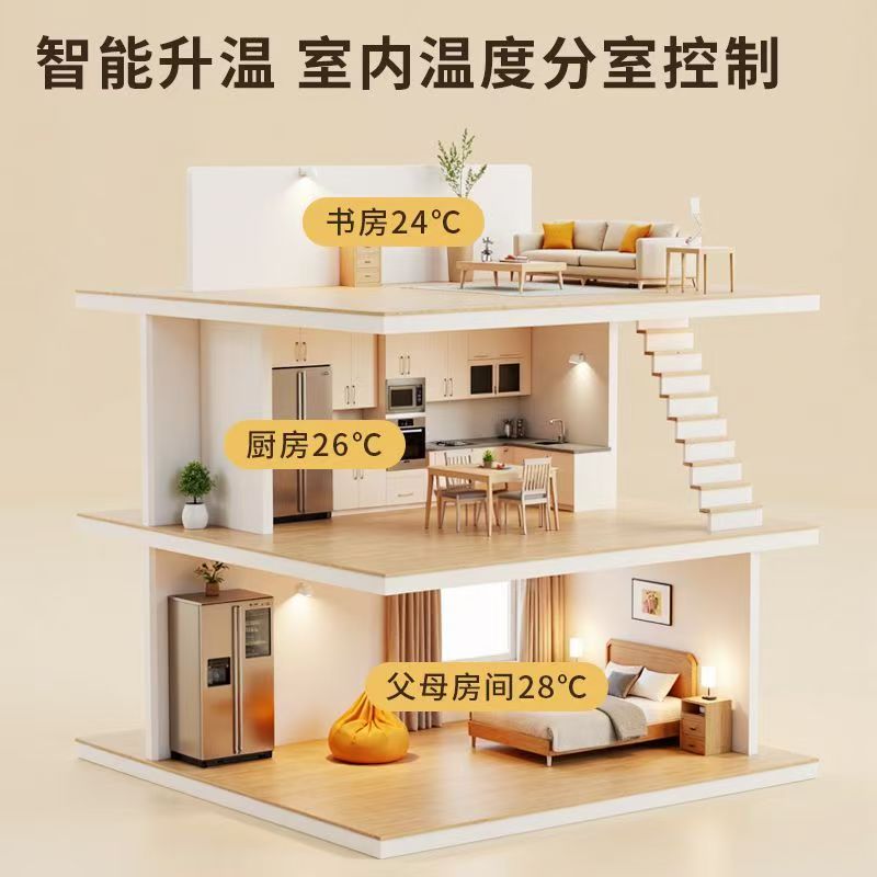 澜沧拉祜族自治县 石墨烯电地暖公司哪家好？户型适配方案指南